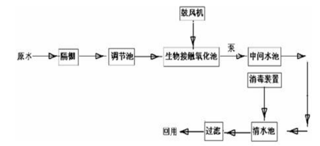 1611040899484792.png image.png