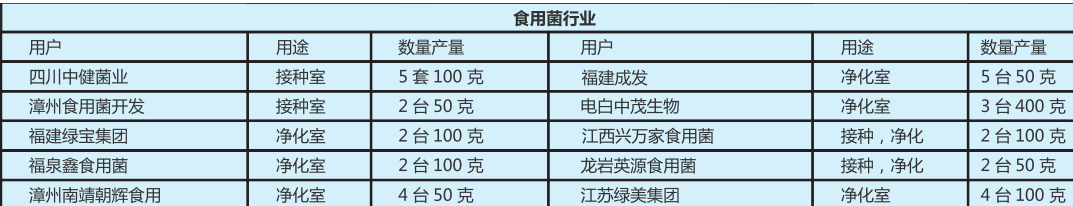 1611195591619638.png image.png