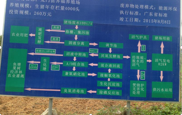 1614065260998849.png image.png