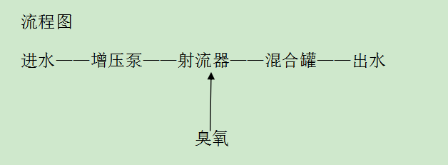 1638148707538717.png image.png